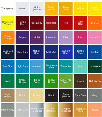 Personalized Mason Jar